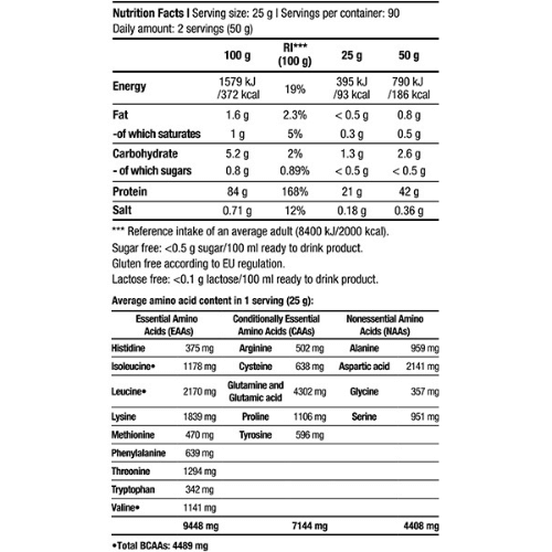 אבקת חלבון גרם 908 ללא לקטוז ISO WHEY ZERO