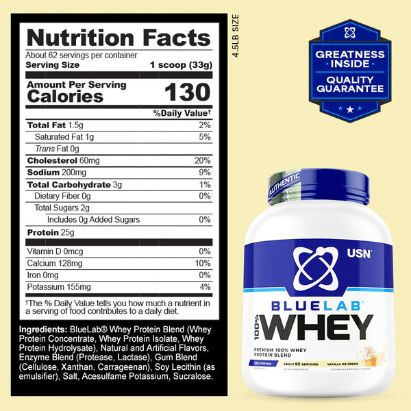 BLUELAB® 100% WHEY PROTEIN