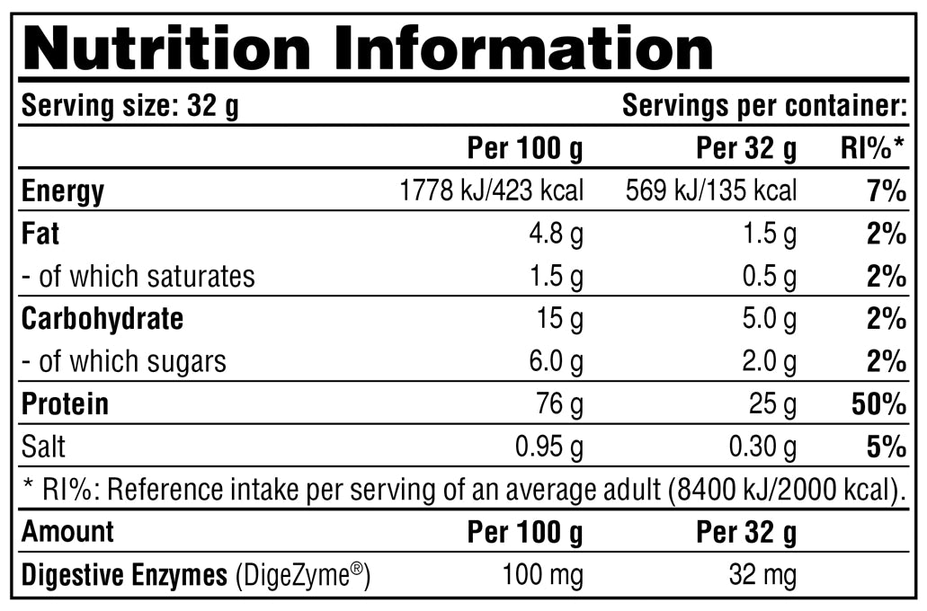 Galvanize Max Whey (Bottle)